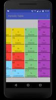 Periodic Table syot layar 2