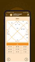 Prashna Kundli by Astrobix スクリーンショット 2