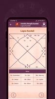 Manglik Kundli by Astrobix imagem de tela 3