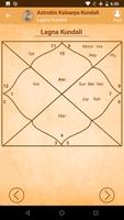 Kalsarpa Kundli by Astrobix Screenshot 2