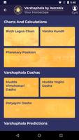 Varshaphala by Astrobix Ekran Görüntüsü 1