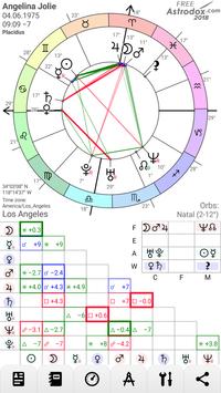 Astrodox 海报