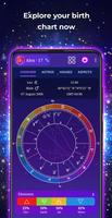 Birth Chart 海報