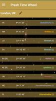 Prash Time Wheel screenshot 2