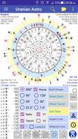 Uranian Astro : Astrology تصوير الشاشة 1