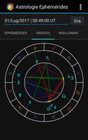 1 Schermata Effemeridi Astrologiche