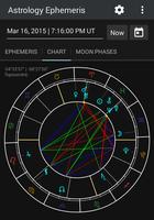 Astrology Ephemeris स्क्रीनशॉट 1