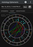 Astrology Ephemeris syot layar 1