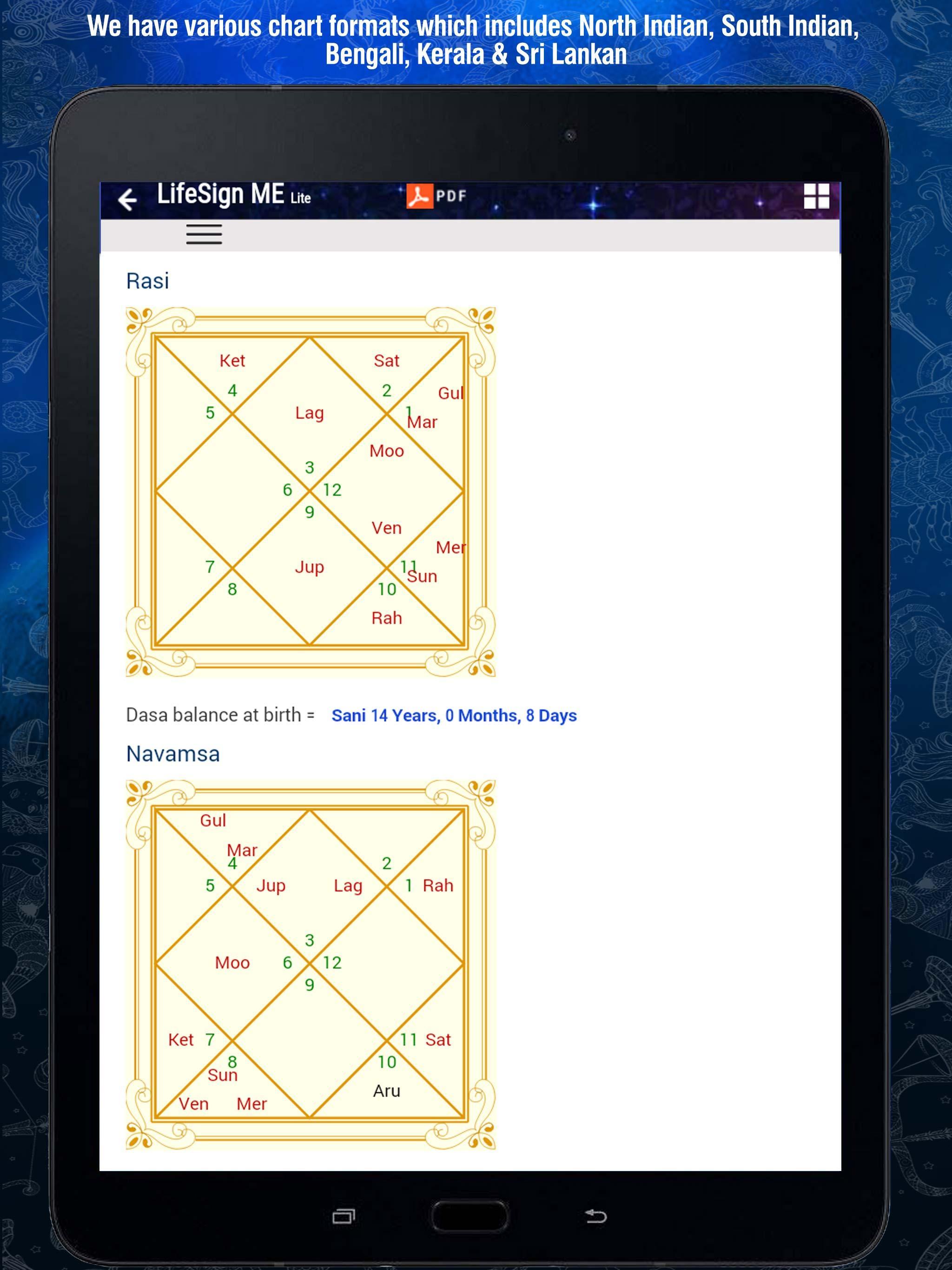 Lifesign 14.0 crack download windows 10 Lifesign 14.0 crack download windows 10