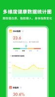 科学卡路里计算器 screenshot 1