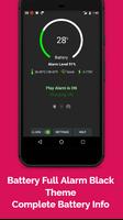 Full Battery Alarm Battery Low Affiche