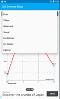 LGS Puan Hesaplama Deneme Taki capture d'écran 2