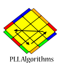 CUBE Algorithms - PLL Algorithms APK