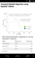 Kjeldahl Optimizer capture d'écran 3