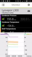 Monitor ภาพหน้าจอ 3