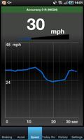 Smart Speedometer โปสเตอร์