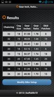Gear Inch Calc स्क्रीनशॉट 1
