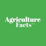 Icona Agriculture Facts