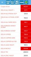 Metal Market INDIA Daily Rate ảnh chụp màn hình 1