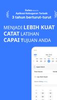 BurnFit penulis hantaran