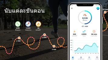 ตัวนับขั้นตอน – ตัวนับแคลอรี่ โปสเตอร์