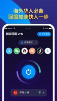 剧游回国VPN Affiche