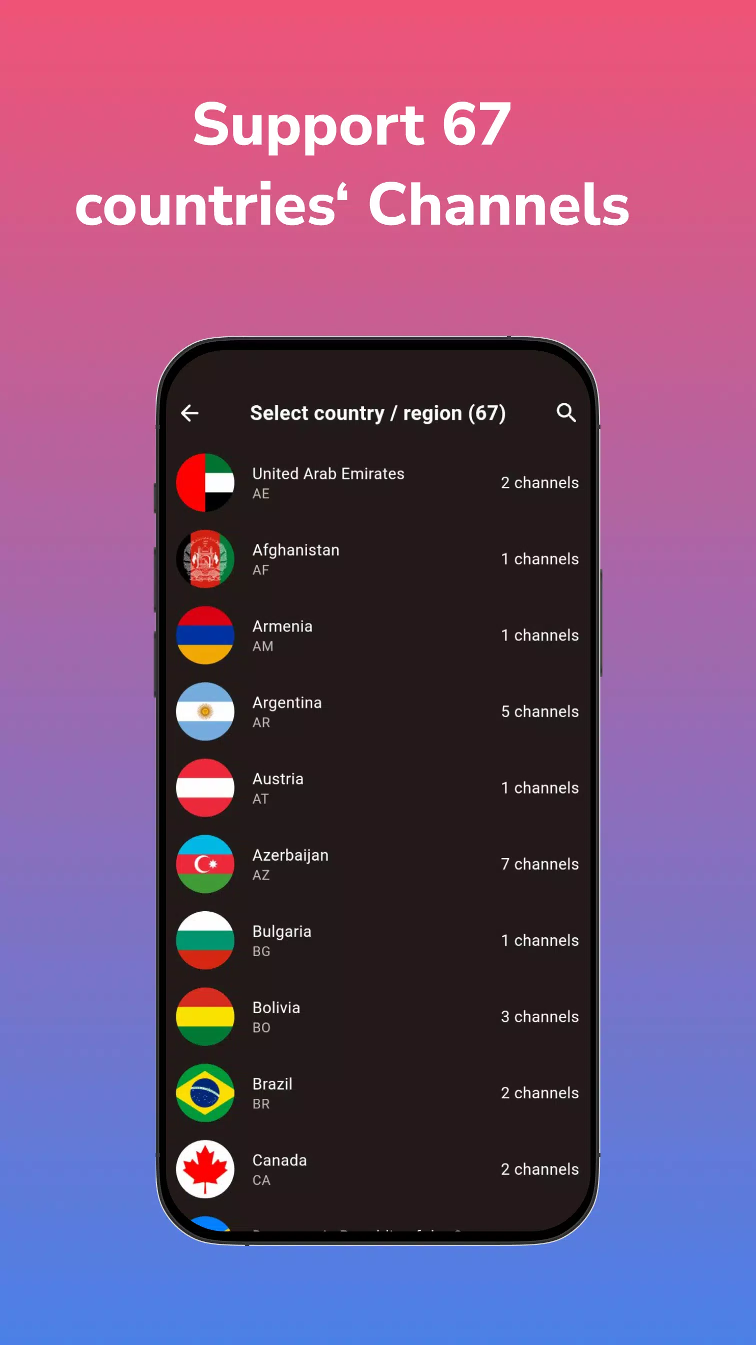 Global TV APK for Android Download