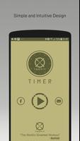 TACFIT Timer постер