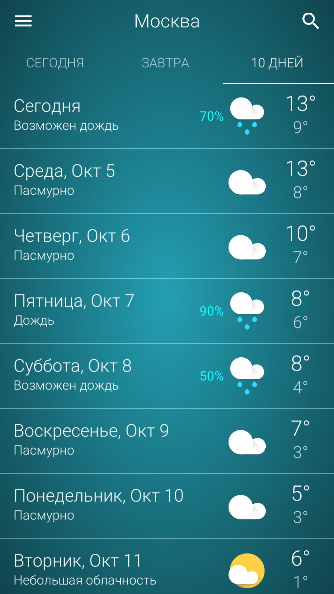 Смотря какая погода. Погода. Какая сегодня погода. Погода в России. Какая завтра погода.