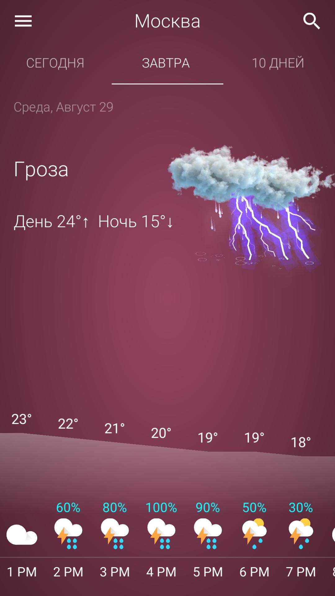 Сегодня вечером будет погода. Погода. Погода на завтра. Какая погода в России. Какая завтра будет погода.