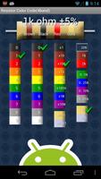 S2 Resistor Color Code Affiche