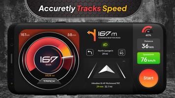 GPS Speedometer : Odometer App bài đăng