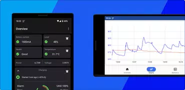 Bamowi - Akku Monitor