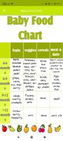 4 to 12 months baby food chart الملصق