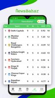 NewsBahar - Live Cricket Score and News Line स्क्रीनशॉट 2