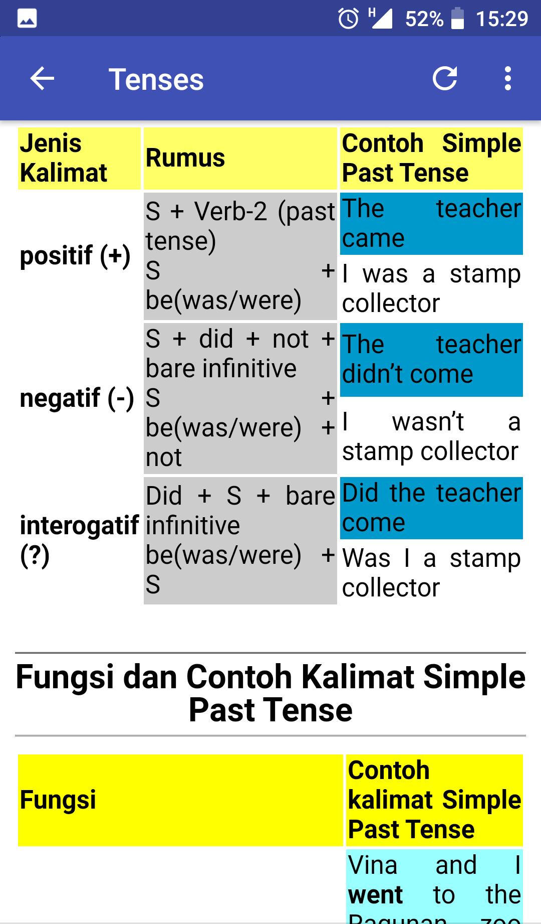 JAGO BAHASA  INGGRIS  7 HARI GRAMMAR  SIMPLE TENSES for 