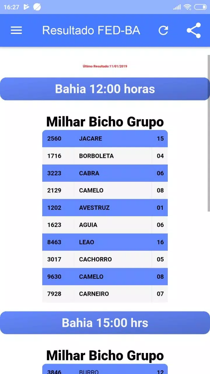 Resultado do Jogo do Bicho Bahia de hoje