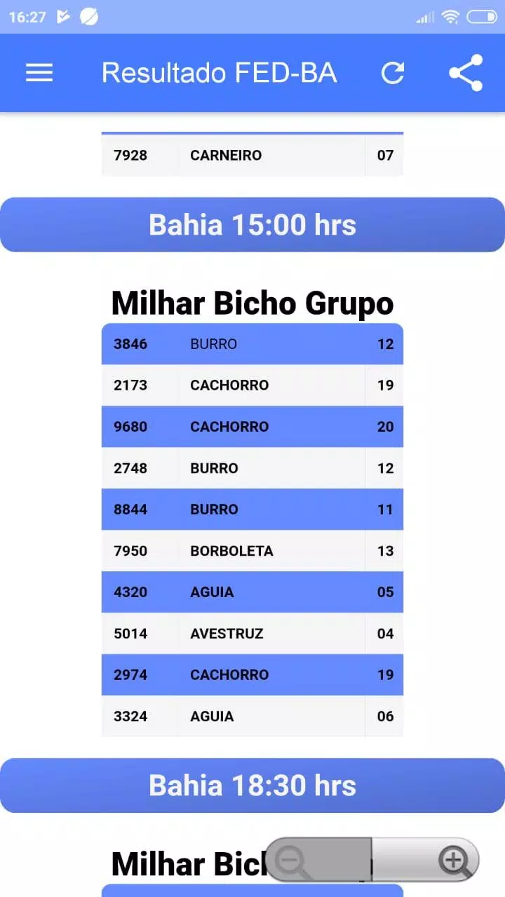 resultado do jogo do bicho de hoje bahia