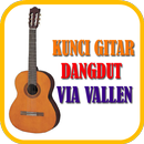 Kunci Gitar Via Vallen dan Lirik APK