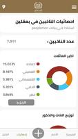 Baakline Municipality - بلدية  تصوير الشاشة 1