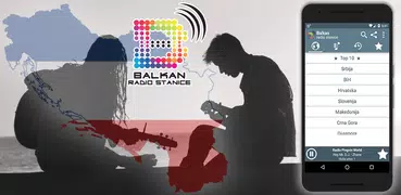 Balkan Radio Stanice