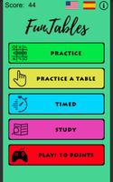 Multiplication Tables poster