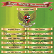 Lagu Wajib Indonesia