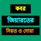 কবর জিয়ারতের নিয়ম-নিয়ত Zeichen