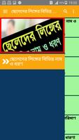 বিভিন্ন নাম ও ধরণ Affiche