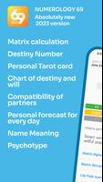 Numerology poster