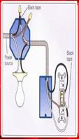 Basic Electrical Wiring Diagram Affiche