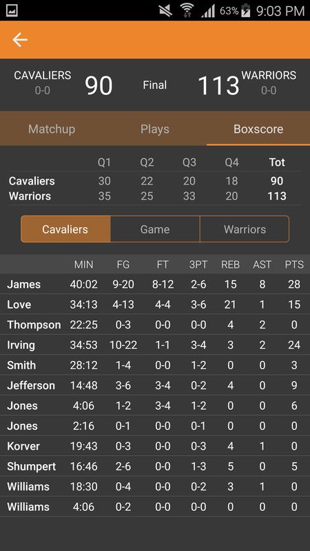 Basketball NBA Live Scores, Stats, & Plays 2018 For Android - APK Download