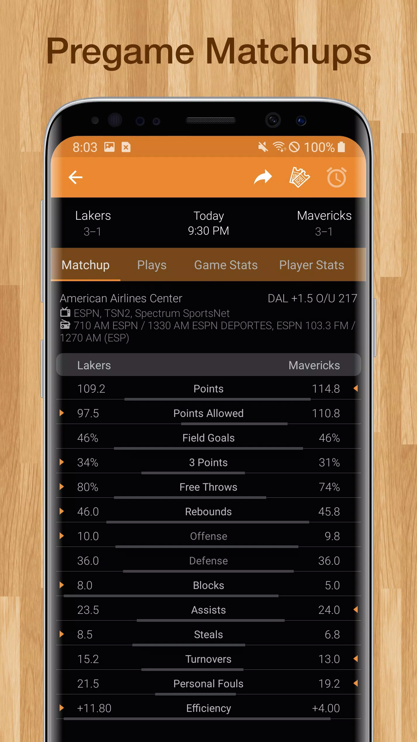 DayScores - Sports Live Scores