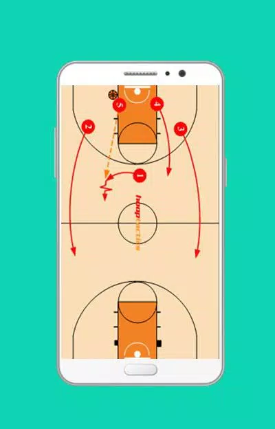 Basketball tactiks and strategies formation APK for Android Download